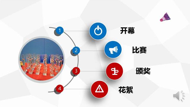 幻灯片3